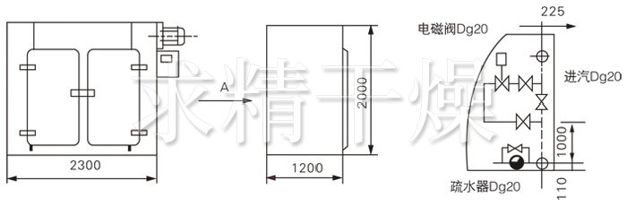 GMP烘箱结构示意图